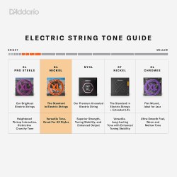 D'Addario EXL115-B25