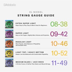 D'Addario EXL115-B25