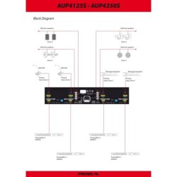 Proel PA AUP4250S Black