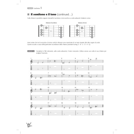 Guitar theory & workout Vol.1
