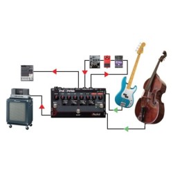 Radial Tonebone PZ-Pre