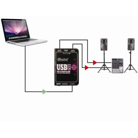 Radial USB-PRO