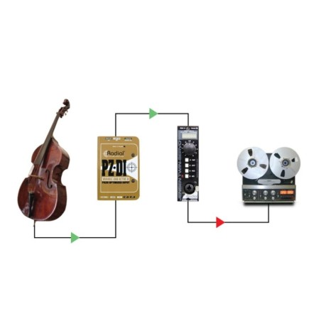 Radial Jensen Twin-Servo 500