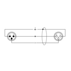 Quik Lok ITST/MF-15