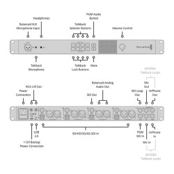 Blackmagic Design ATEM Studio Converter