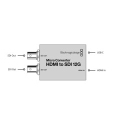 Blackmagic Design Micro Converter HDMI to SDI 12G wPSU