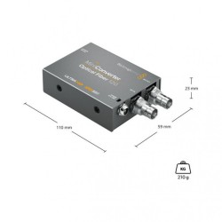 Blackmagic Design Mini Converter Optical Fiber 12G
