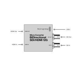 Blackmagic Design Micro Converter BiDirectional SDI/HDMI 12G