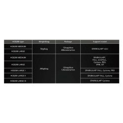 Showven BT06 SPARKULAR mini