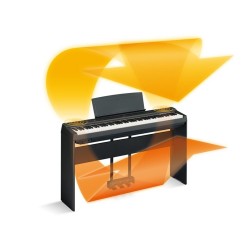 YAMAHA P-125WH White