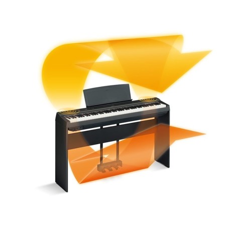 YAMAHA P-125WH White