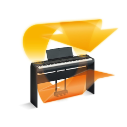 YAMAHA P-121B