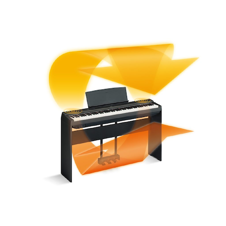 YAMAHA P-121B