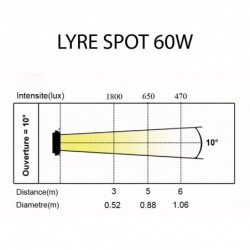 Power Lighting Lyre Spot 60 W