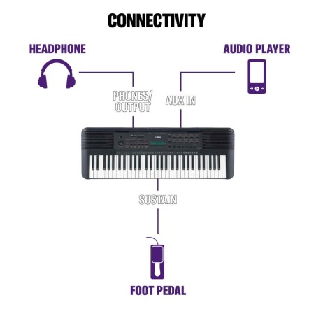 YAMAHA PSR-E273