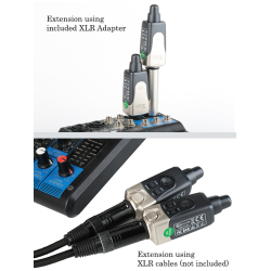 XViVE U3D Dual Wireless System