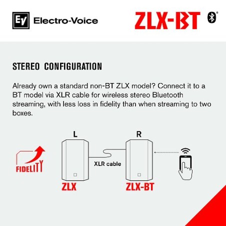 Electro-Voice ZLX-12BT