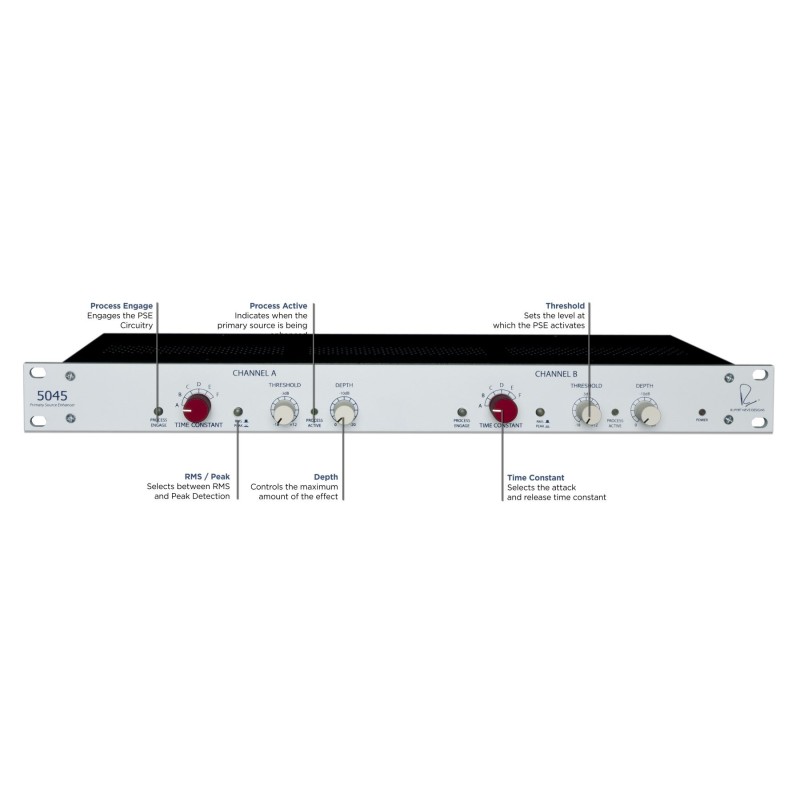Rupert Neve Designs 5045