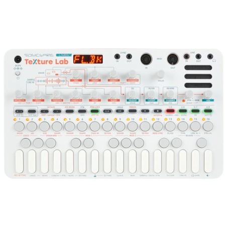 SONICWARE Liven Texture Lab