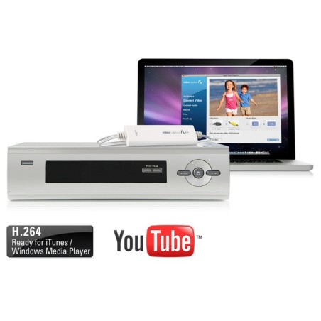 elgato Video Capture