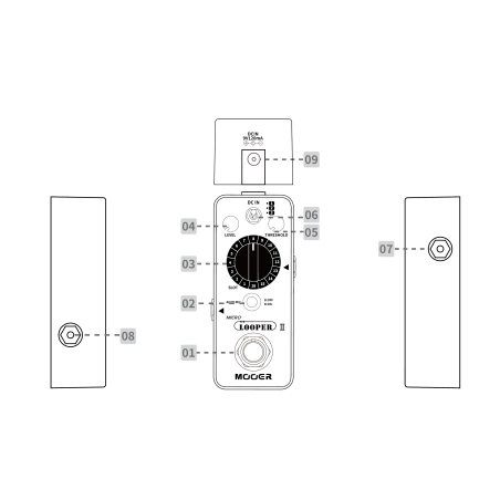 MOOER Micro Looper II