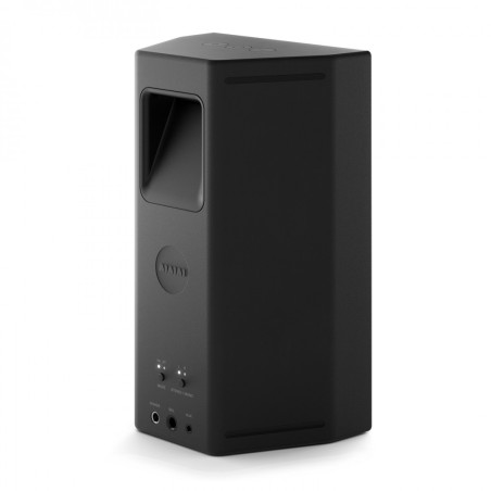 AIAIAI Unit-4 Wireless+
