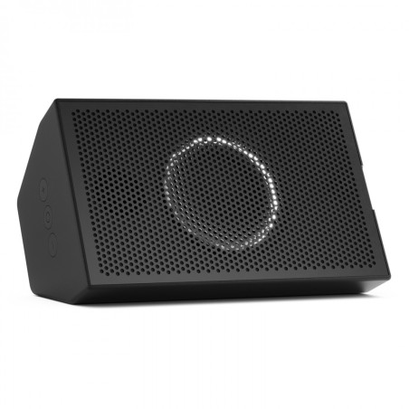 AIAIAI Unit-4 Wireless+