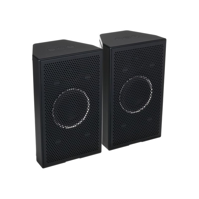 AIAIAI Unit-4 Wireless+