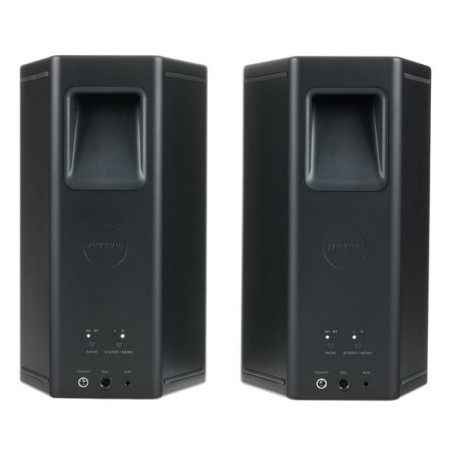 AIAIAI Unit-4 Wireless+