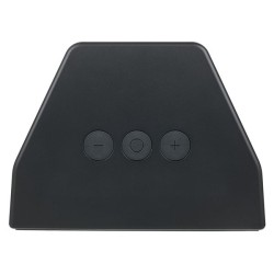 AIAIAI Unit-4 Wireless+