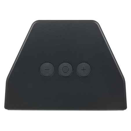 AIAIAI Unit-4 Wireless+