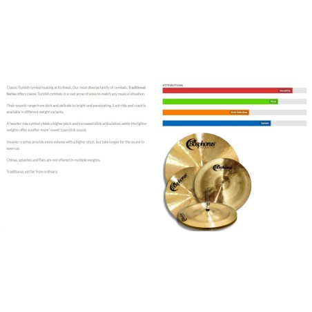 Bosphorus Traditional Series 20" Ride