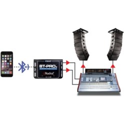 Radial Engineering Radial BT-PRO V2