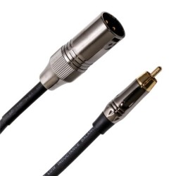 Quik Lok ITST/MRCA-1