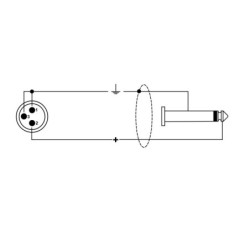 Quik Lok ITST/MJM-5