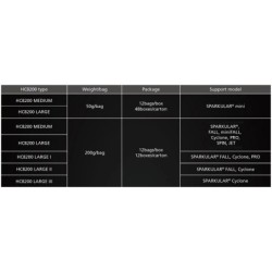 Showven HC8200 MEDIUM