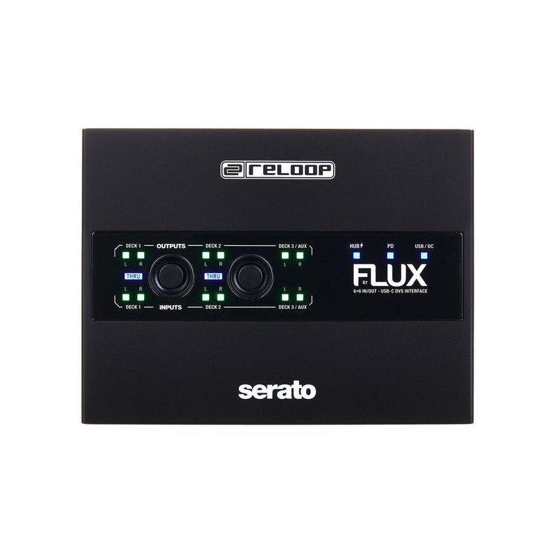 Reloop Flux