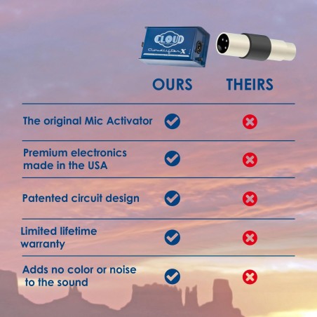 CLOUD Microphones Cloudlifter CL-X