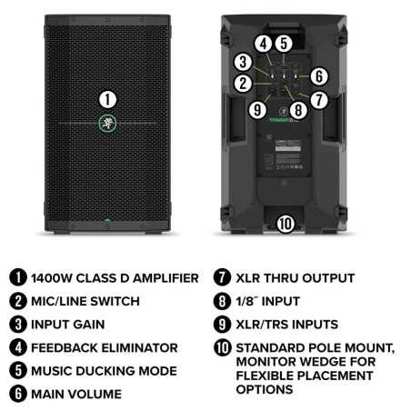 MACKIE Thump210XT