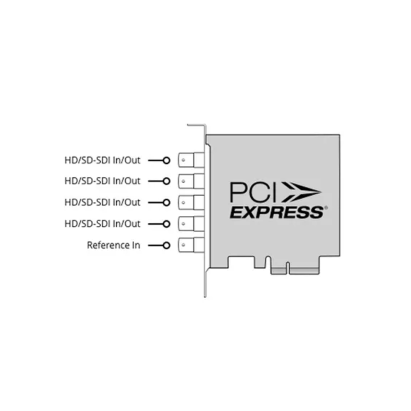 Blackmagic Design DeckLink Duo 2