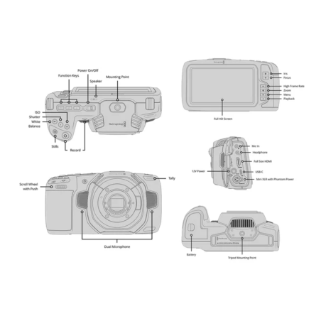 Blackmagic Design Pocket Cinema Camera 4K
