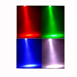 Karma LED PAR28