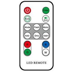 Karma LED PAR28