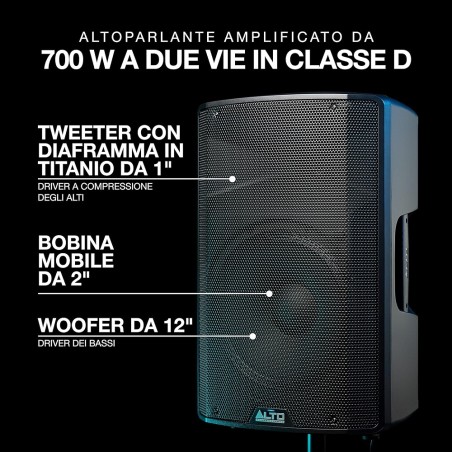 Alto TX312