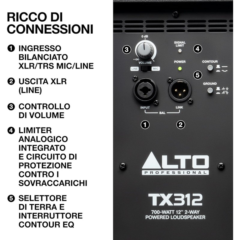 Alto TX312