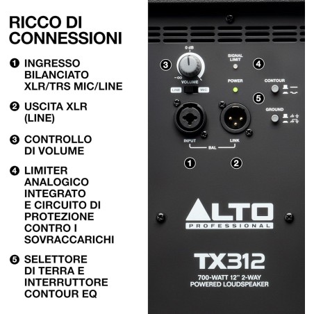 Alto TX312