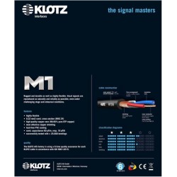 KLOTZ M1FS1K0200