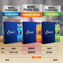 Elixir 12052 10-46 Light NANOWEB