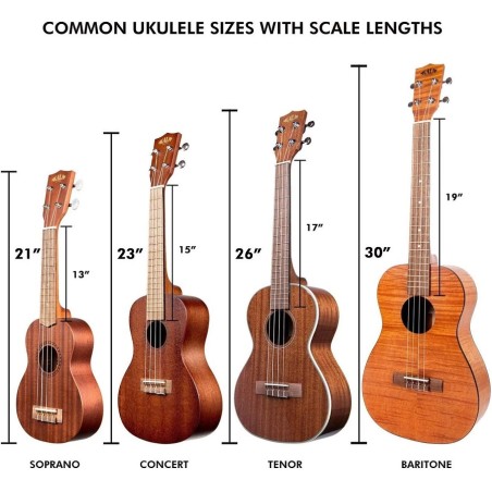 KALA KA-6 Mahogany Tenor 6-String