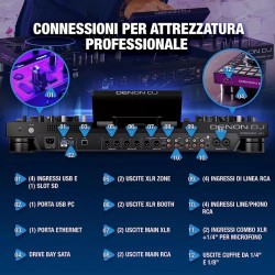 DENON DJ Prime 4+ (plus)